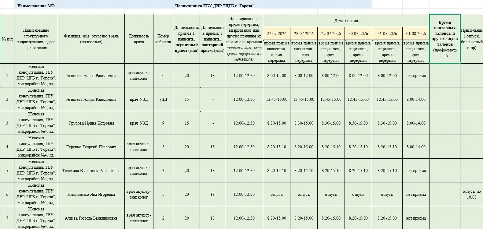 Уважаемые жители городского округа Торез!
В рамках работы муниципального штаба по вопросам здравоохр