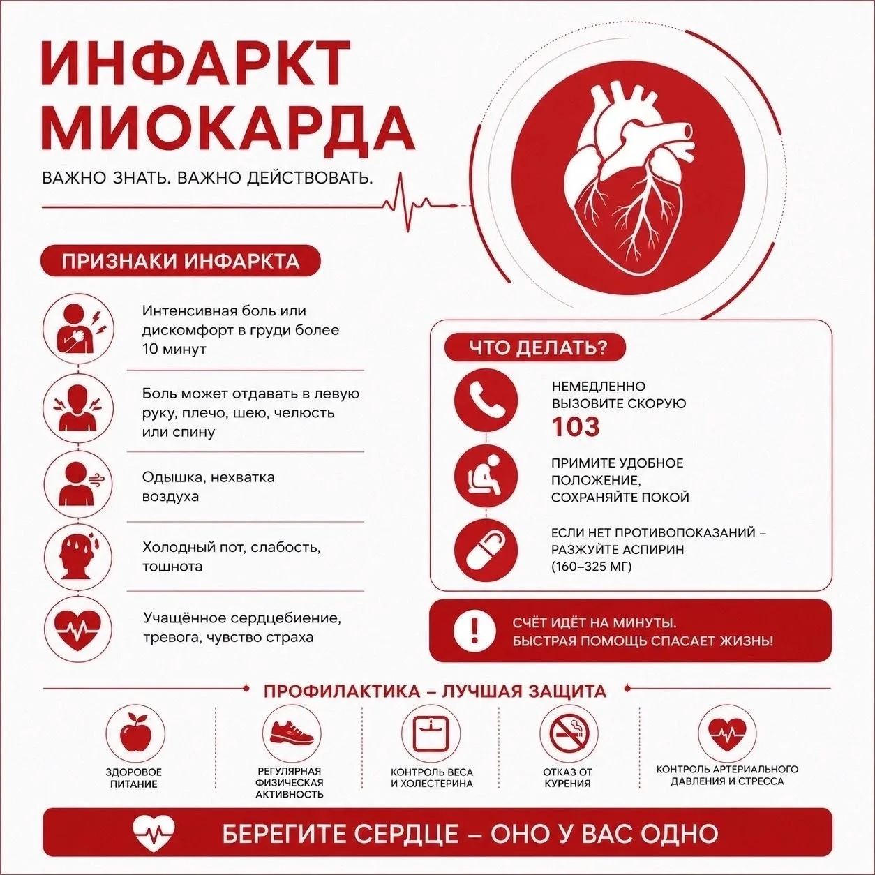 🫀Инфаркт: как распознать и что делать?