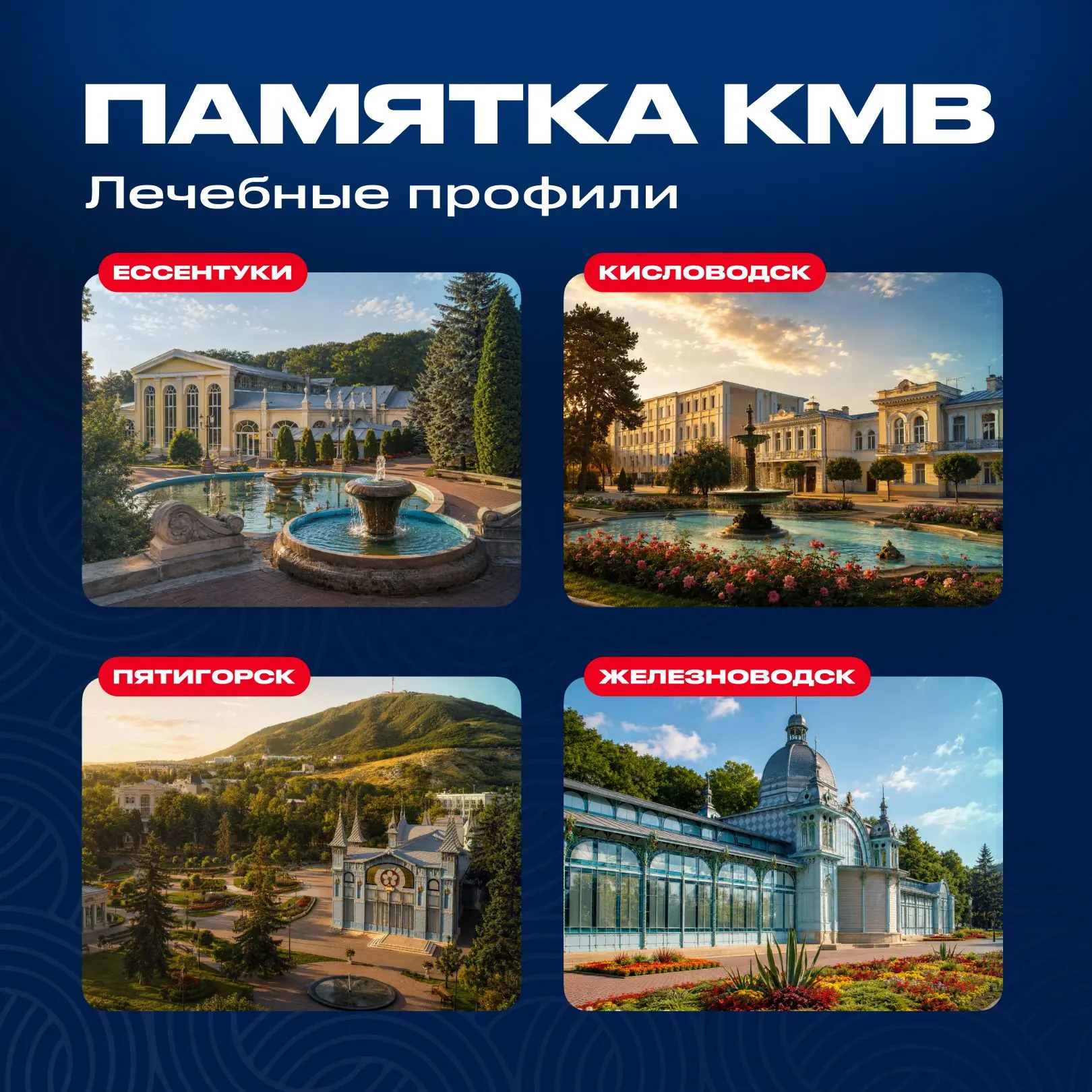 Профили курортов КМВ