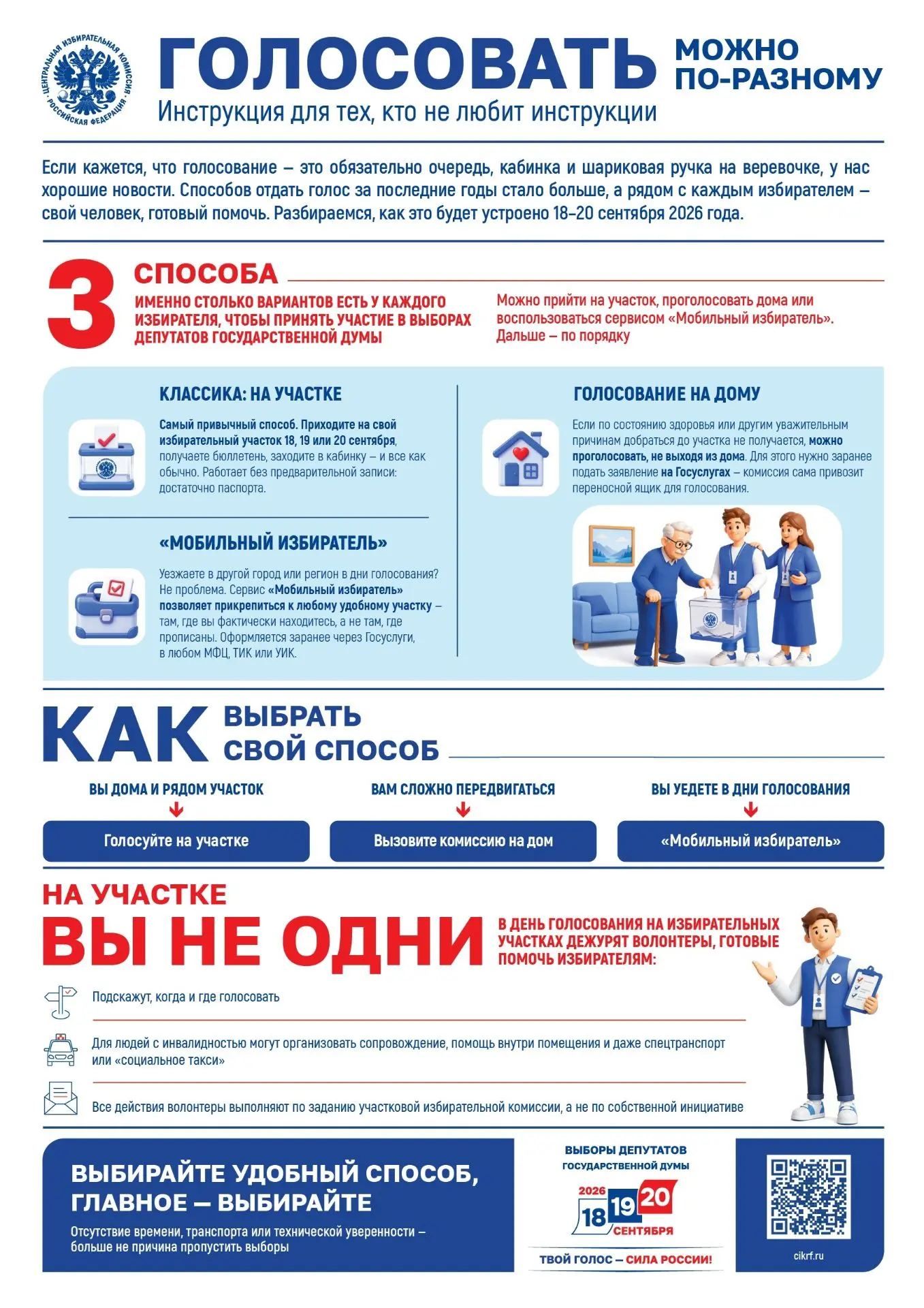 С 18 по 20 сентября 2026 года пройдут выборы в Государственную думу Российской Федераци...