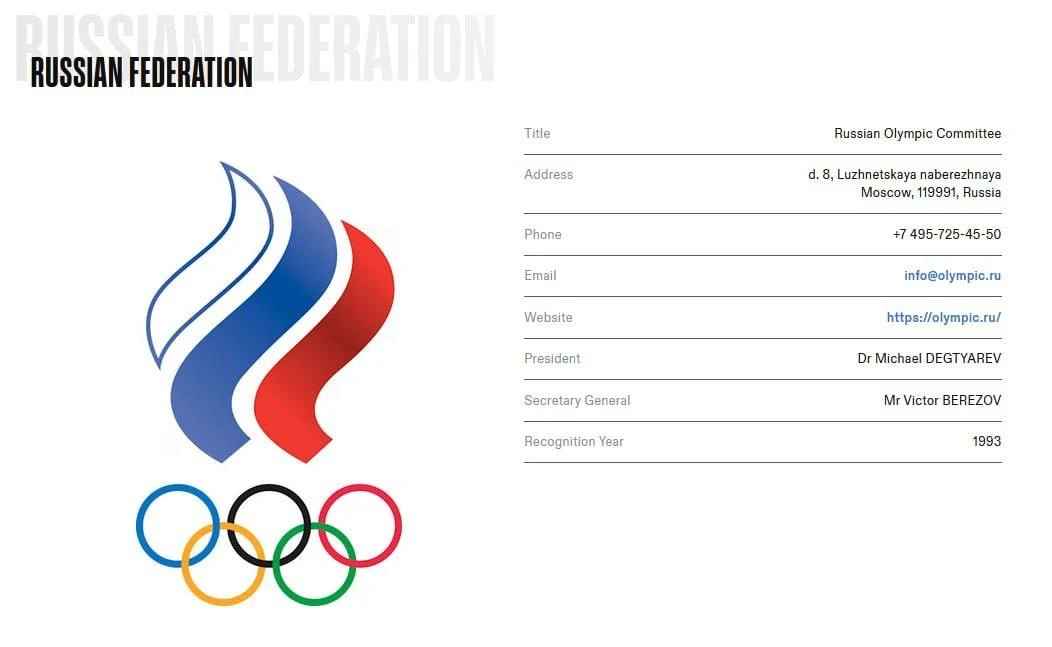 ⚡️На сайте МОК вернули страницу Олимпийского комитета России