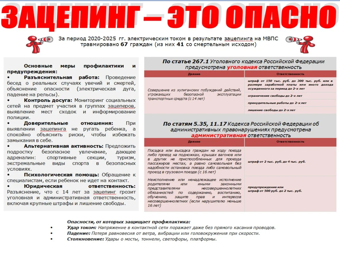 НАПОМИНАЕМ О БЕЗОПАСНОСТИ НА ЖЕЛЕЗНОЙ ДОРОГЕ  📌Подписывайтесь на наши социальные сети, чтобы быть в 