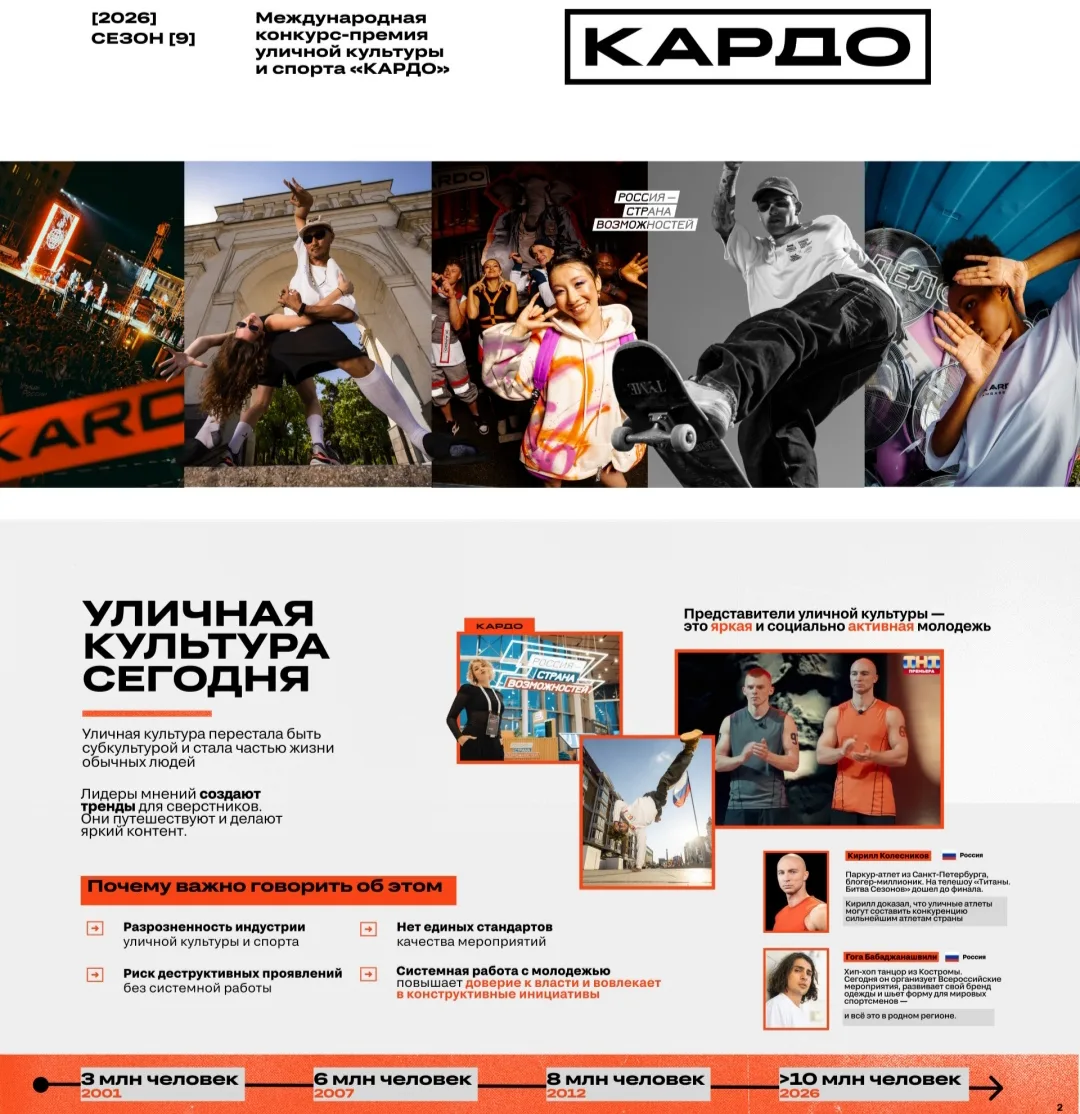 🌏Международный конкурс-премия уличной культуры и спорта «КАРДО»🏆

     УВАЖАЕМЫЕ ДРУЗЬЯ!

 🏛МИНИС