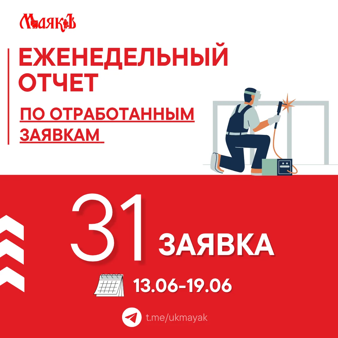 🏠Еженедельный отчет по заявкам жителей
 
Специалисты УК «МаякЪ» успешно отработали ряд заявок жител