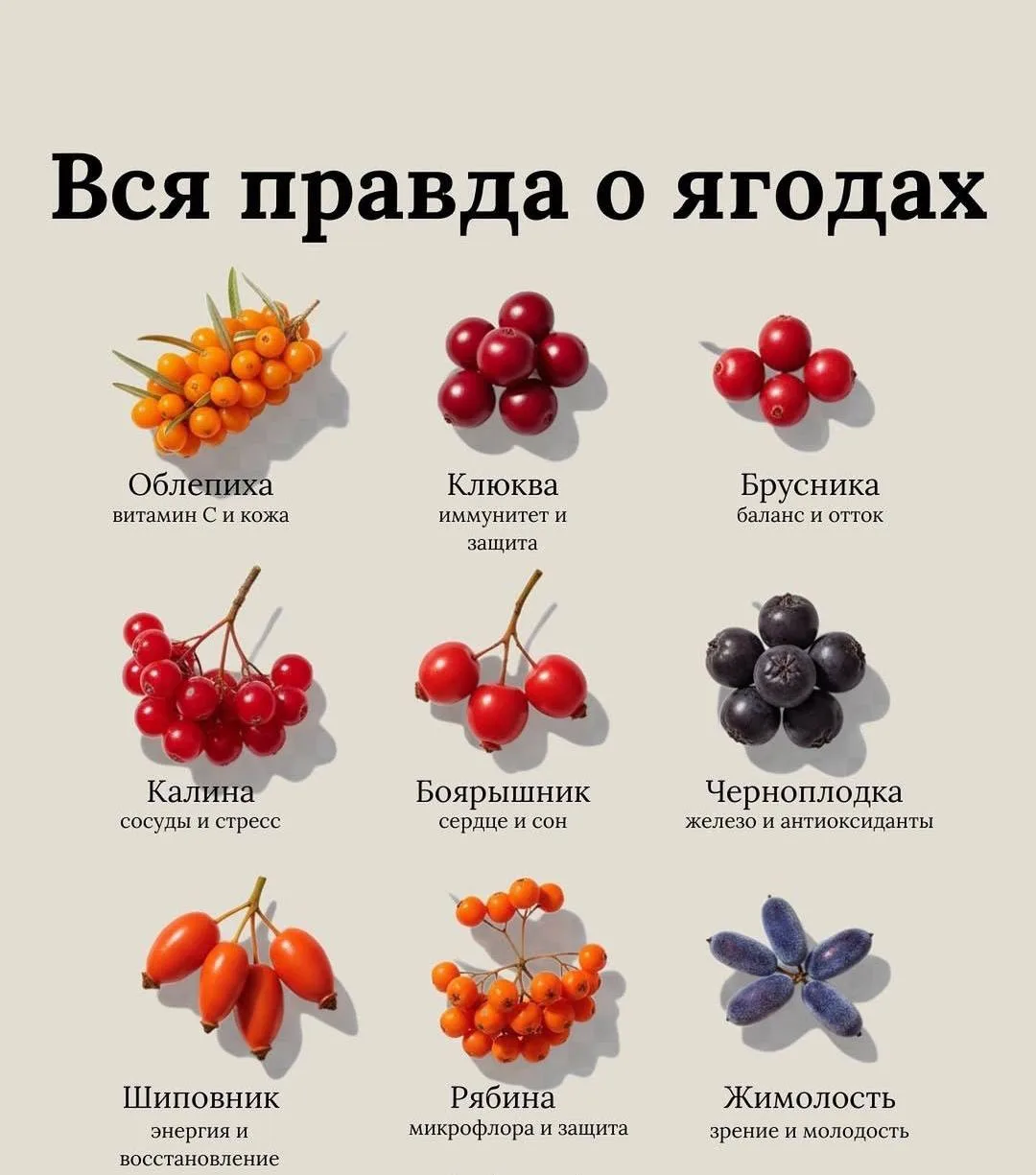 💚Вся правда о ягодах!

Бери на заметку!

🌿Травник