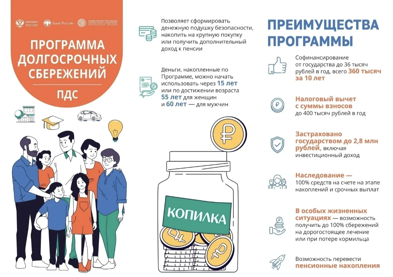 Программа долгосрочных сбережений. ⬆️
С 1 января 2024 г. в России работает программа долгосрочных сб