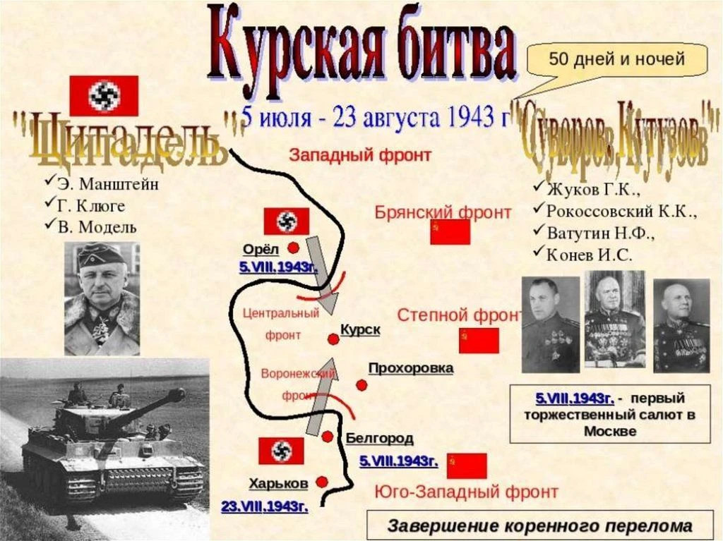 Приглашаем на Кинолекторий «Огненная дуга»!