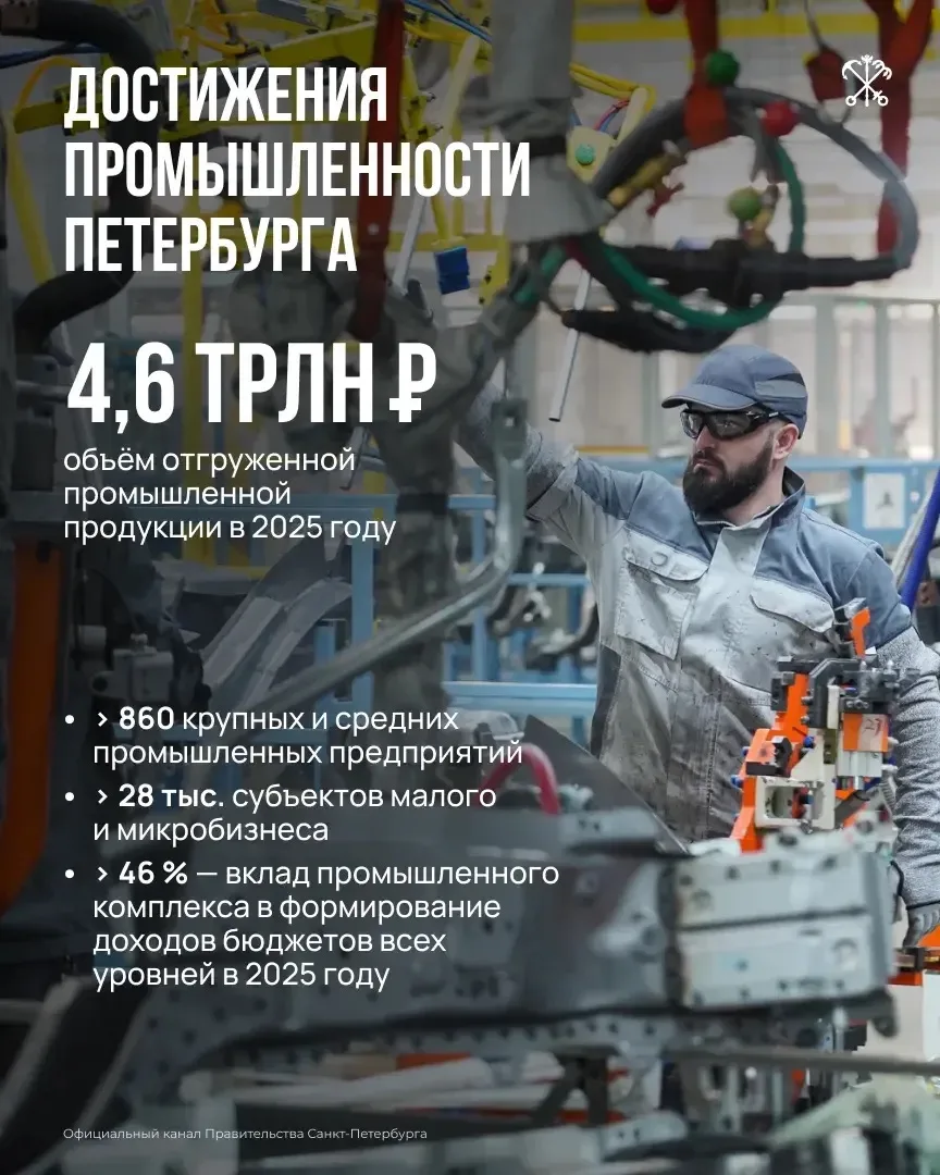 Петербург укрепляет позиции одного из крупнейших промышленных центров России