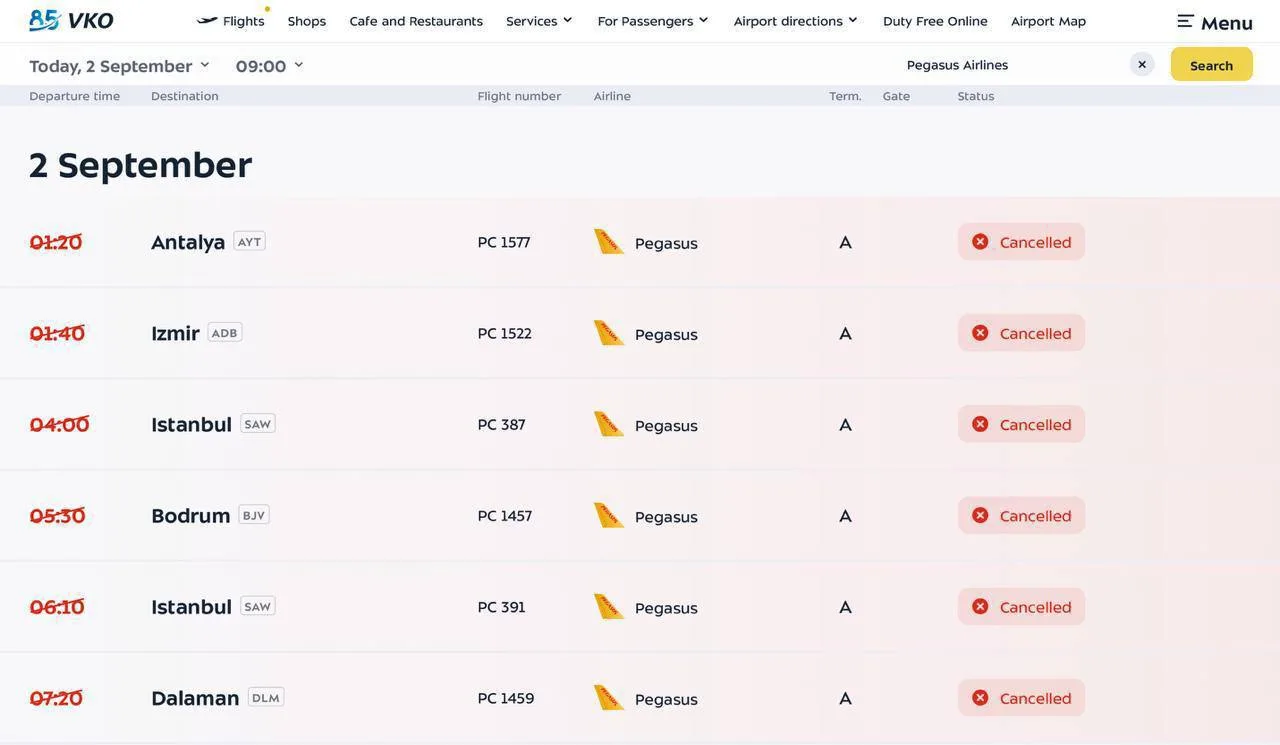 Турецкие авиакомпании начали массово отменять рейсы из-за «ситуации с воздушным простра...