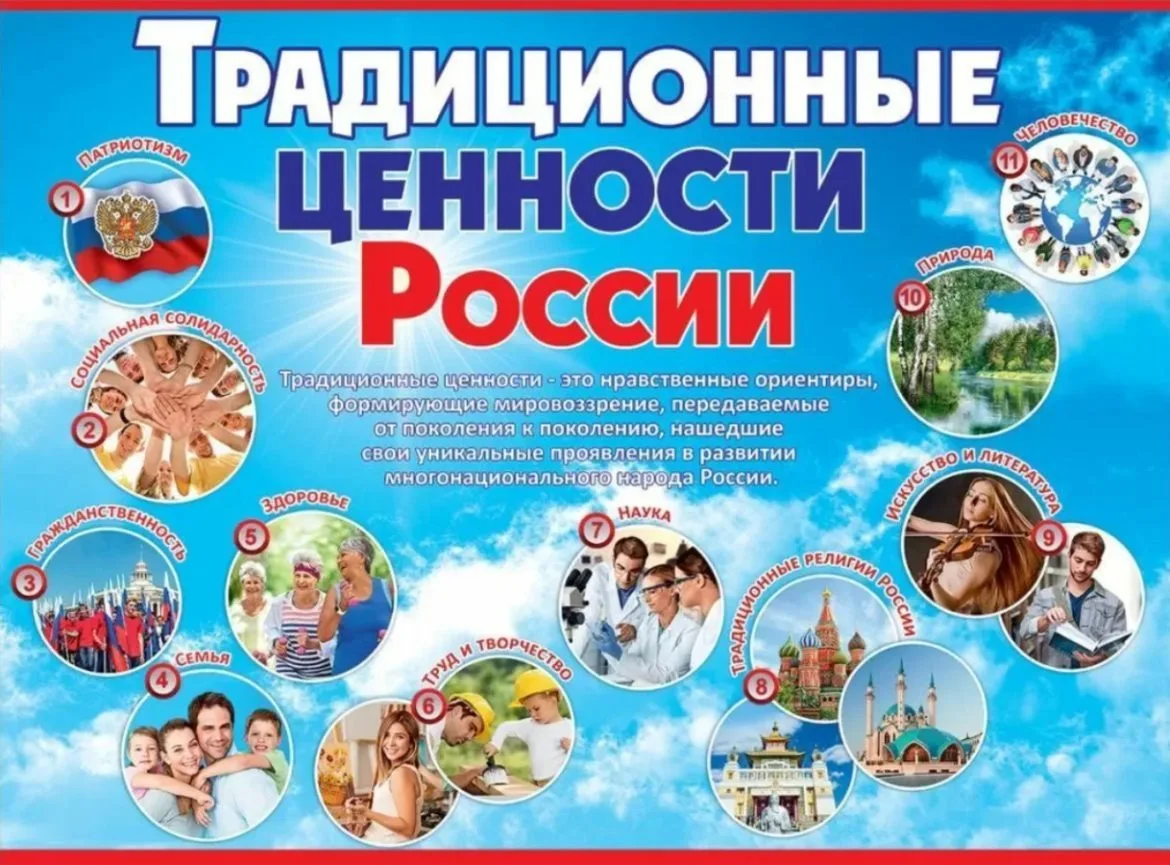 В 2022 году Указом Президента РФ №809 были утверждены «Основы государственной политики по сохранению