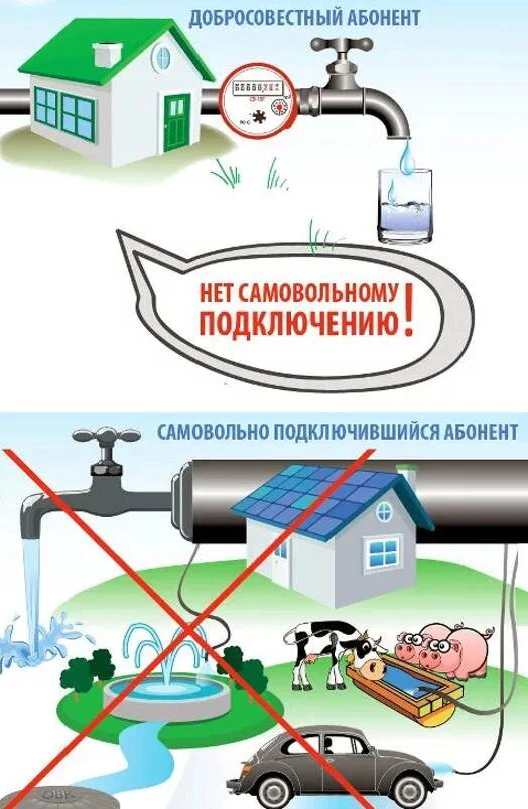 📢 Предупреждение от МУП «Водоканал»  хищение воды— незаконно и дорого!
МУП «Водоканал» напоминает: 