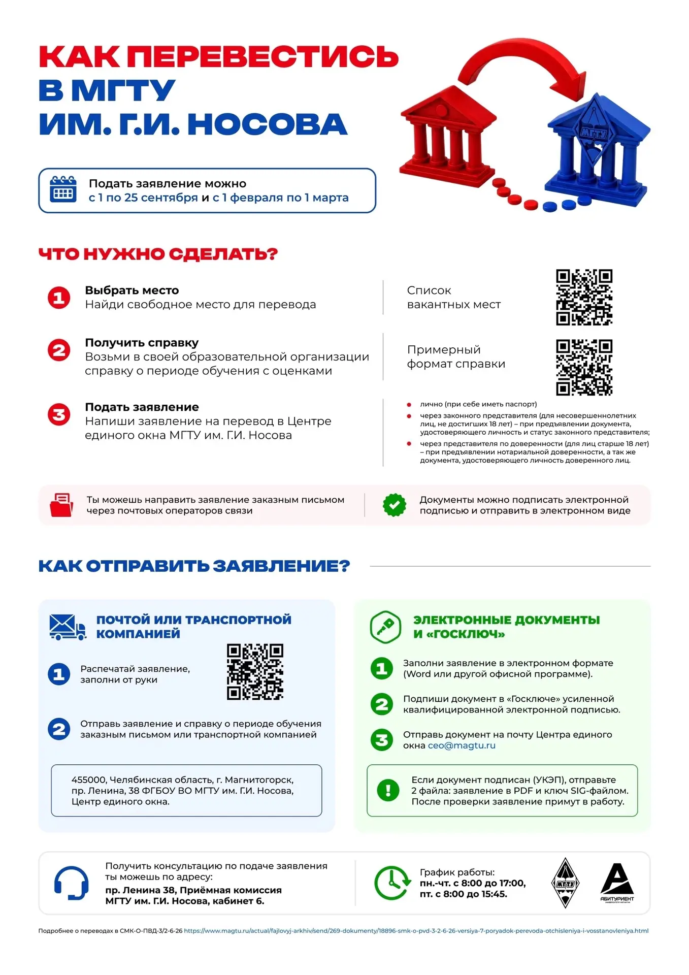 Перевод — это не страшно. Главное — знать даты и порядок действий 😉