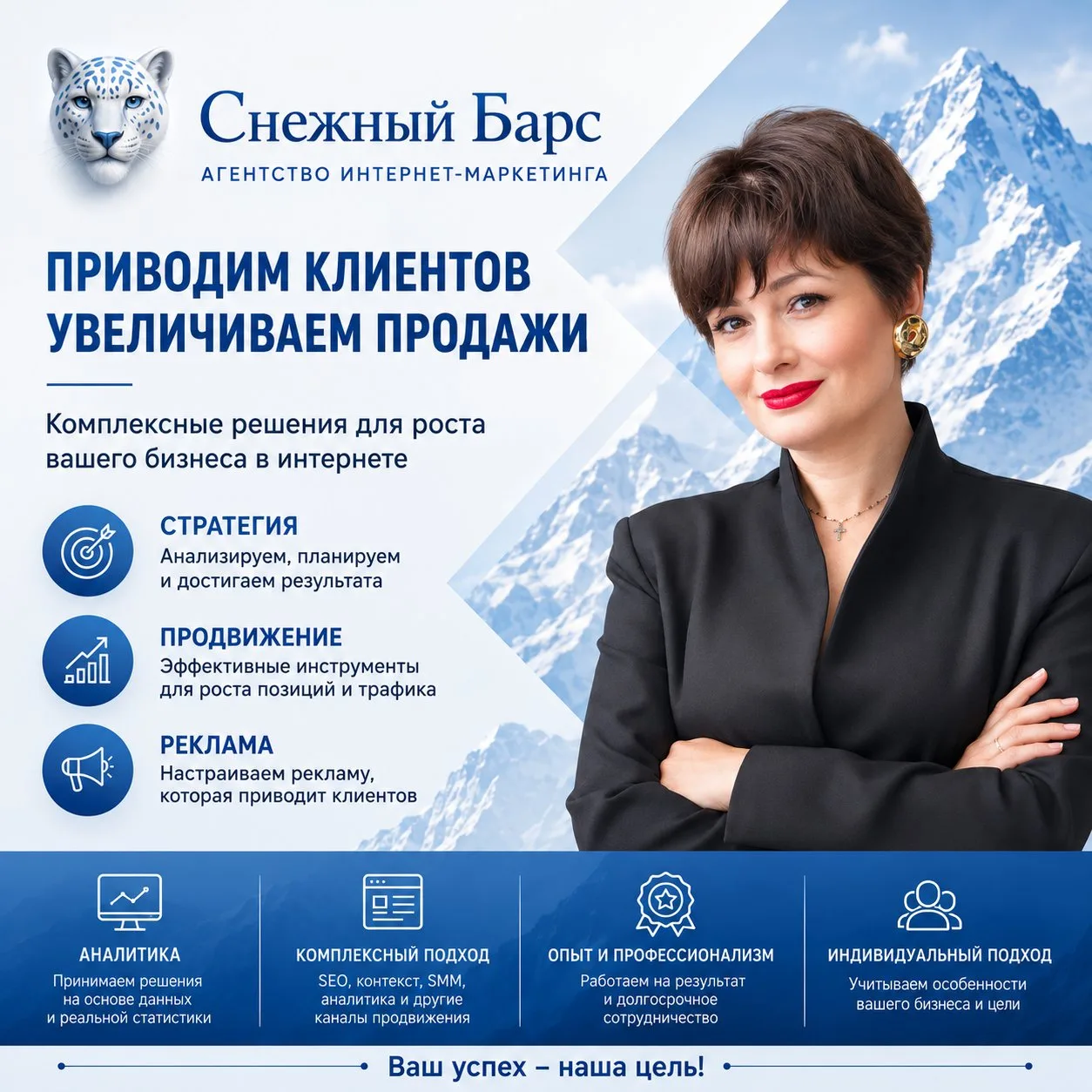 Настройка Яндекс Директ под ключ — реклама, которая приводит клиентов