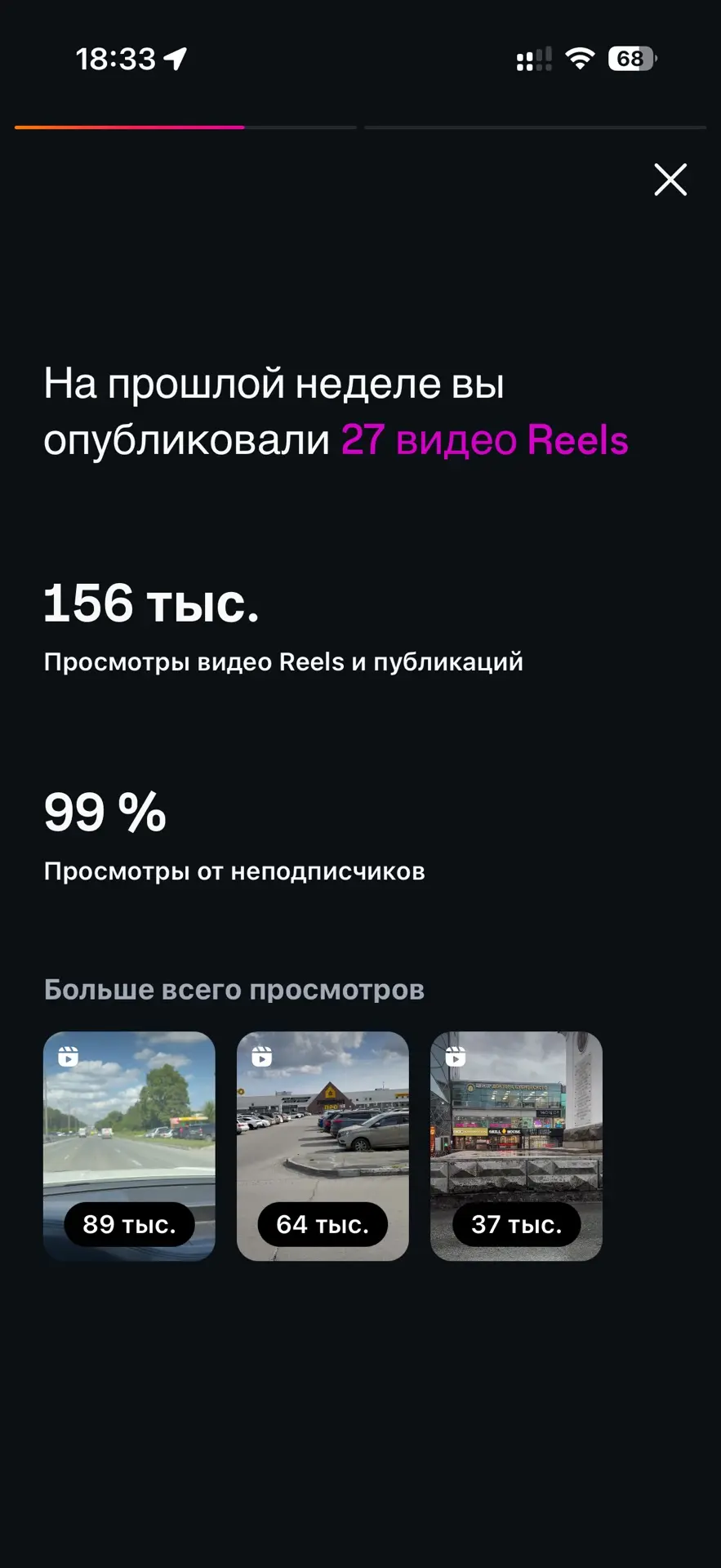 Первая неделя, результаты в instagram.
