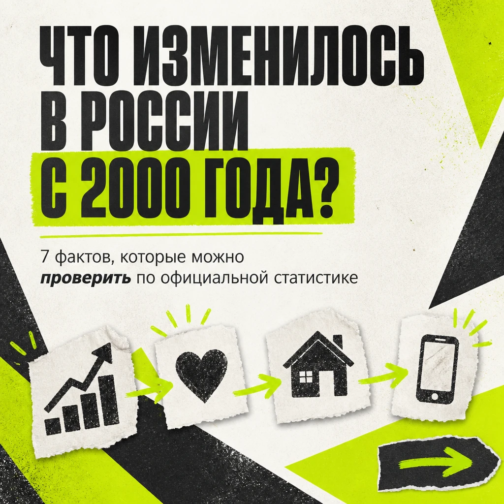 Как поменялась Россия с 2000 года.