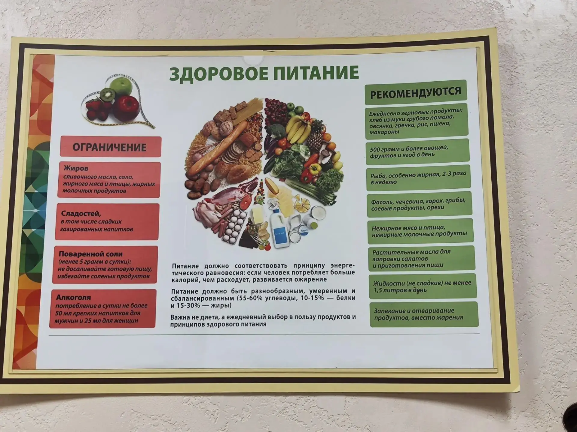 Добрый день, Антонина! Думаю, Вам захочется разобрать в группе эту систему "здорового п...