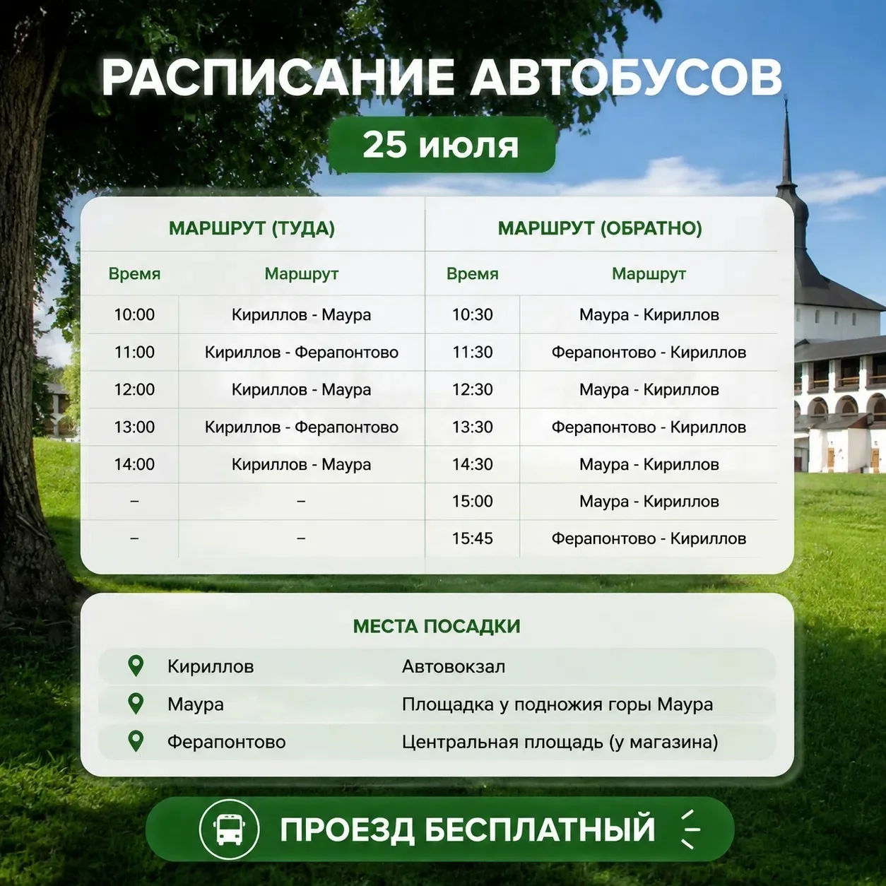 Уважаемый Георгий Юрьевич, добрый день!