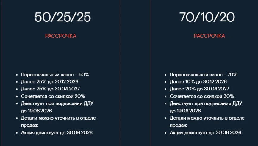 Присматриваемся к рассрочкам в «Инджой» 🔎

У «Талана» сейчас есть два варианта рассрочки на квартир