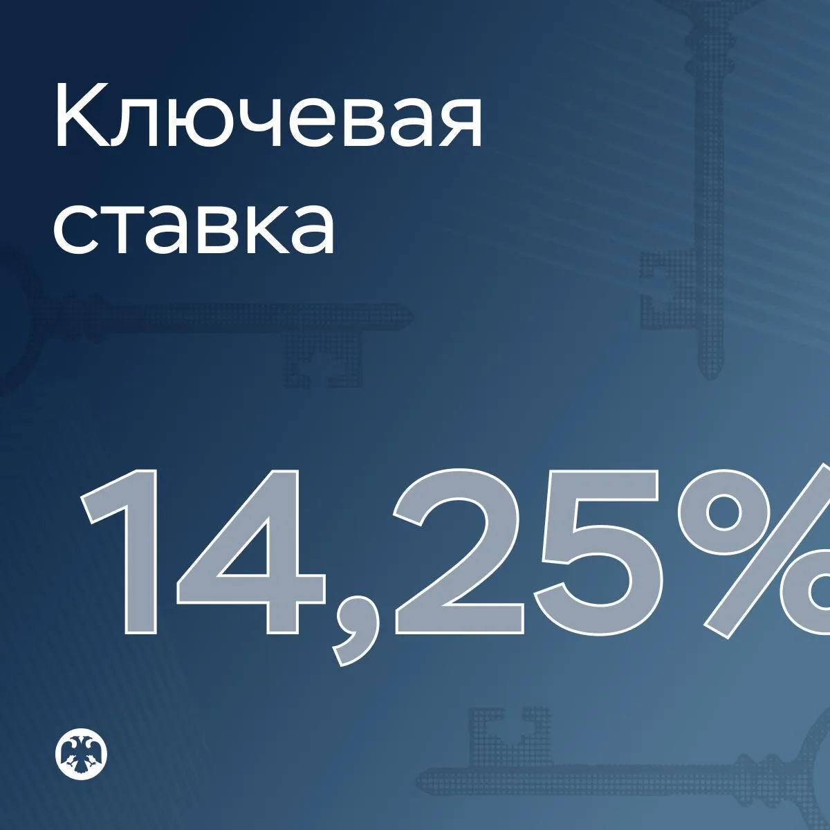 🔽 Ключевая ставка снижена до 14,25% 

Банк России продолжает цикл смягчения денежно-кредитной полит