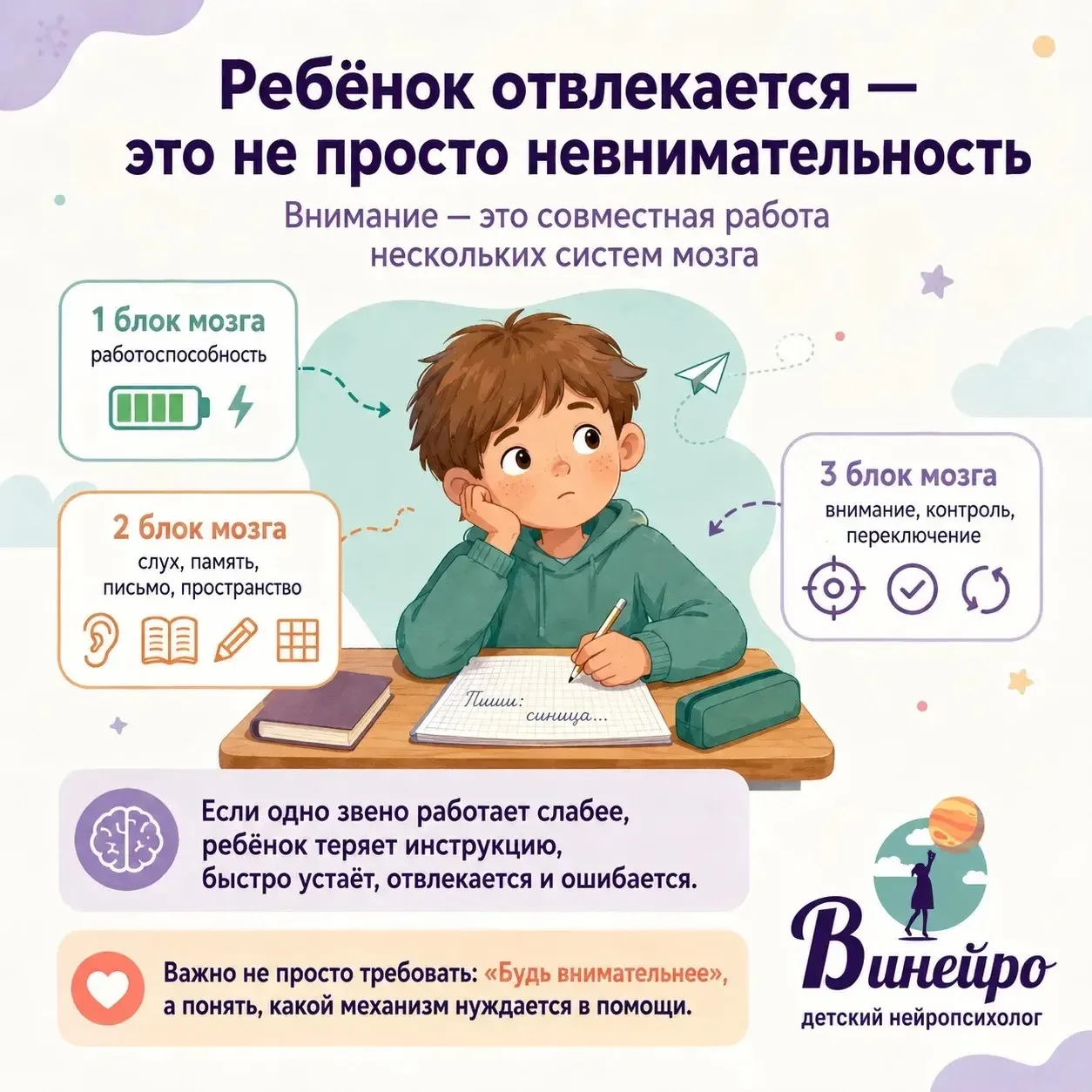 🤪Ребенок постоянно отвлекается на уроке – он невнимательный? На деле всё гораздо сложн...