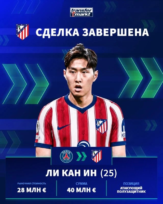 🇪🇸 Официально: «Атлетико» заключил контракт с Ли Кан Ин ✍🏻