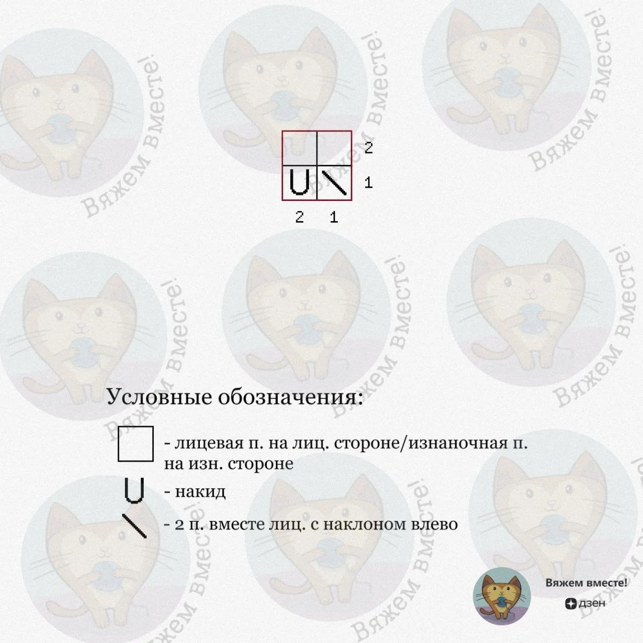 Кому интересно — новые схемы уже ждут вас в новой статье на моей странице в Дзен. Ссылка выше. Обяза