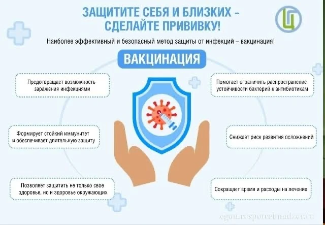 Уважаемые родители!