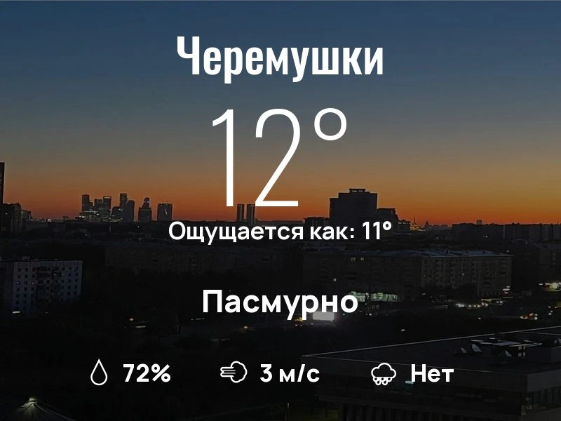 Что с погодой в Черёмушках?