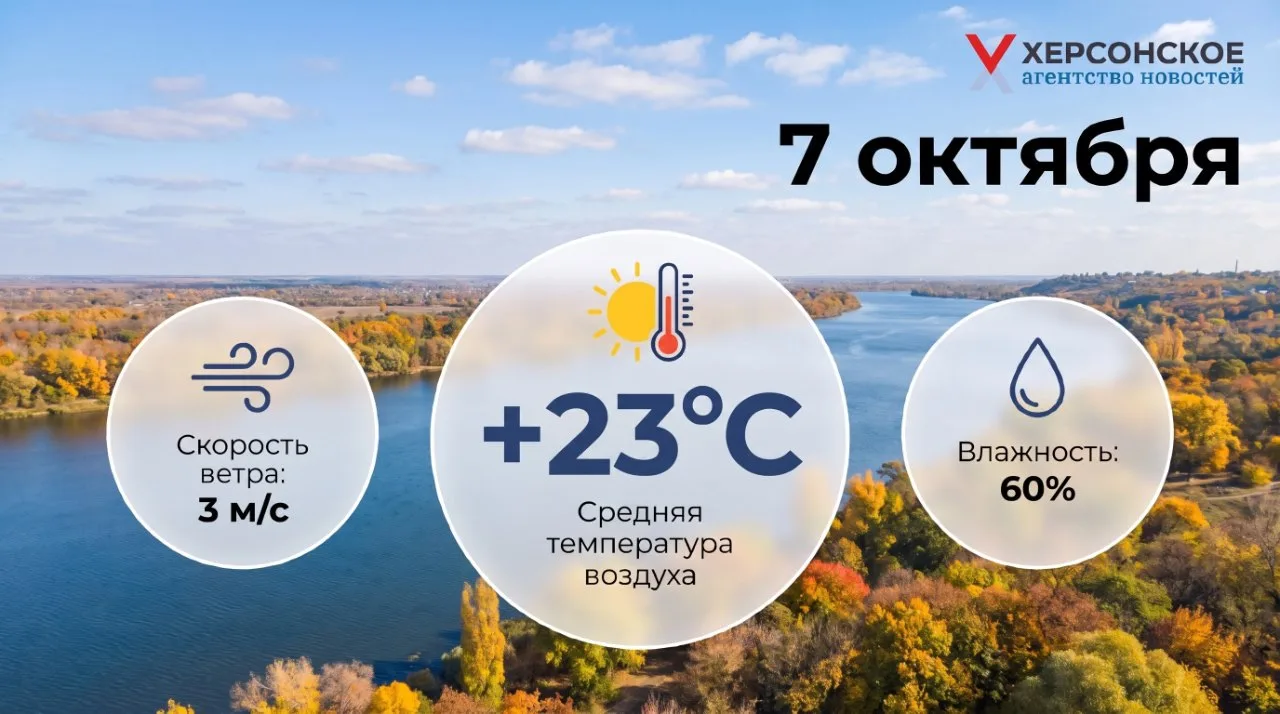 ☀️Теплый осенний день ожидается в Херсонской области в среду, 7 октября