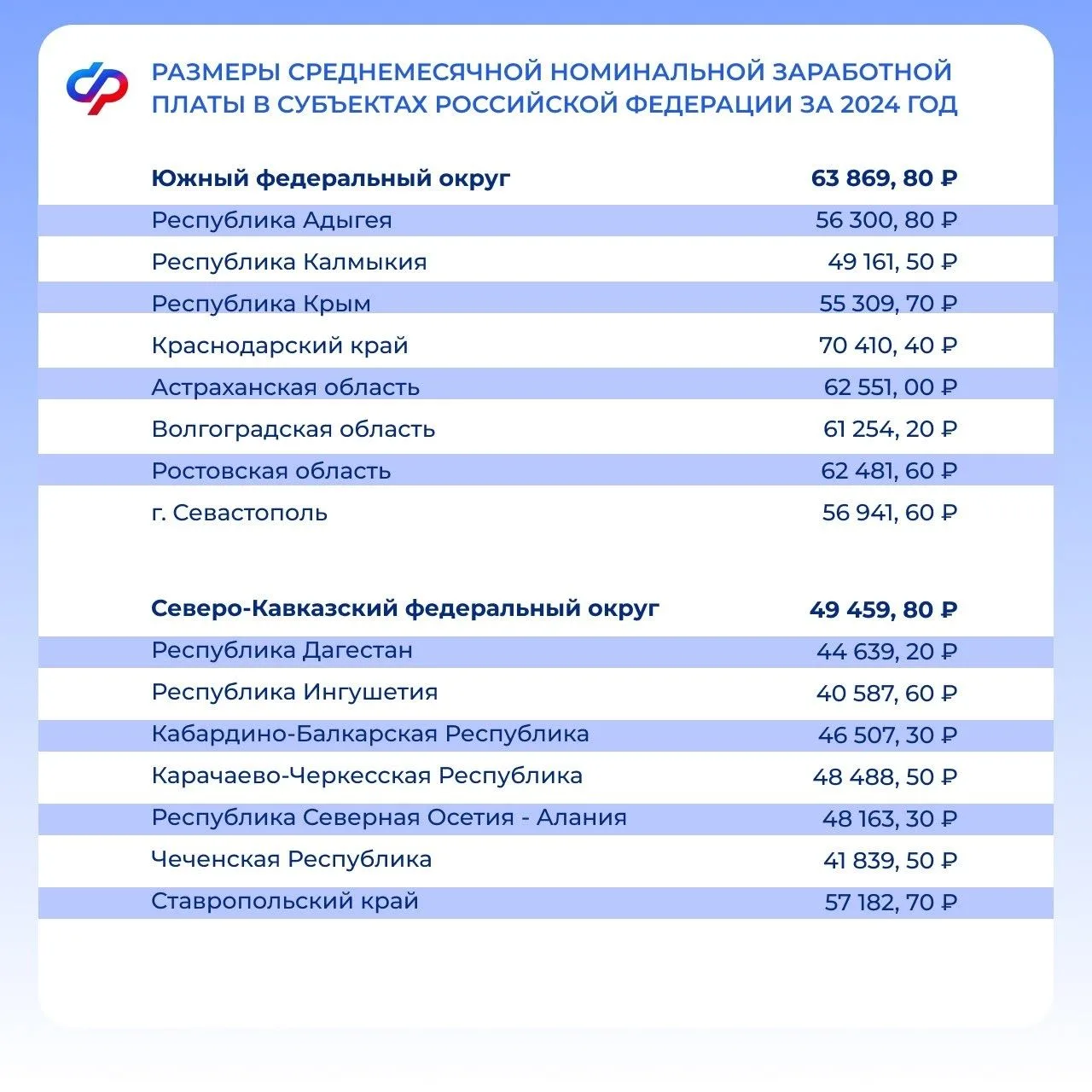 📎 С 1 марта 2026 года меняется порядок учета алиментов при назначении единого пособия  Изменится пор