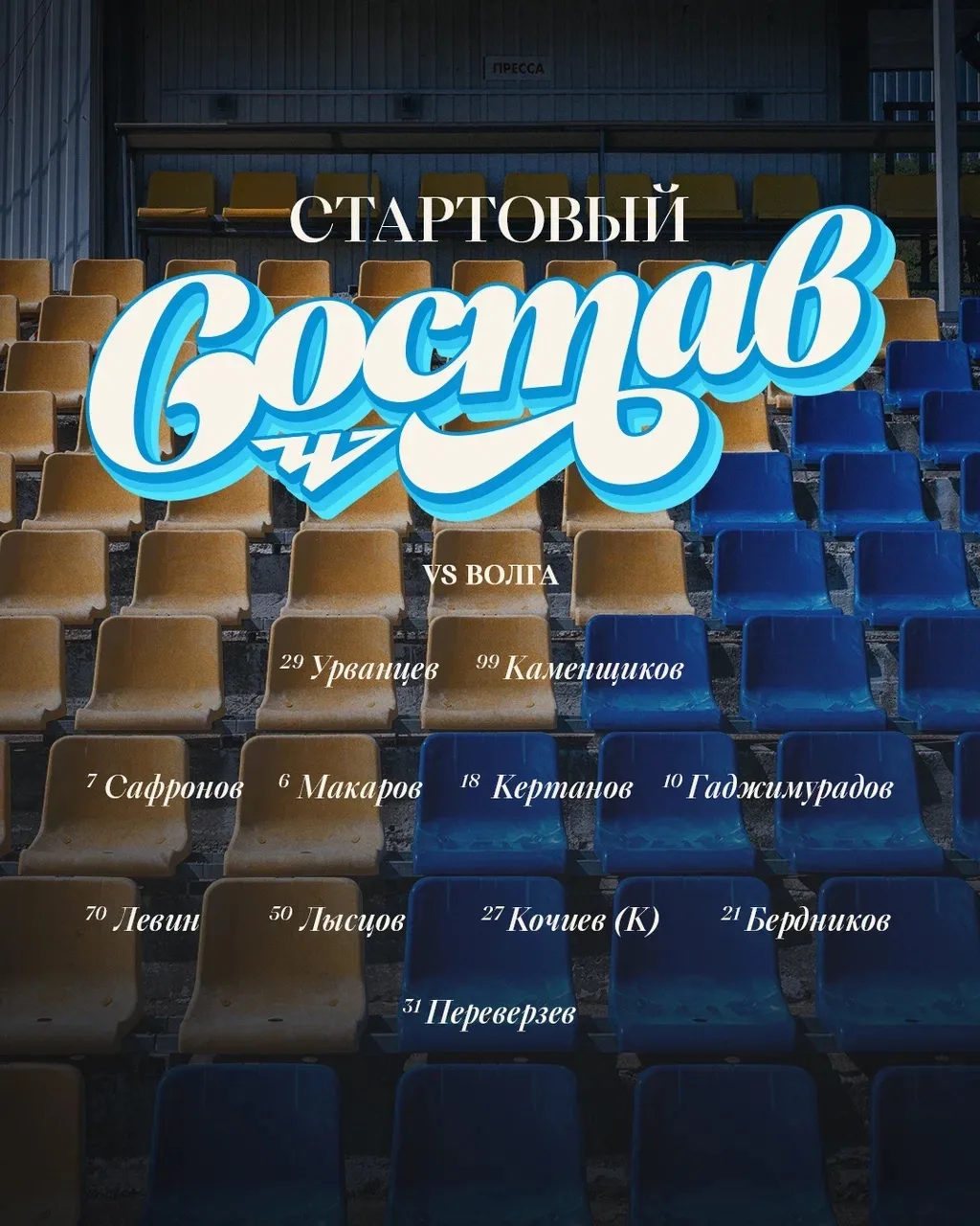 👥 Стартовый состав на сегодня 

Запасные: Тусеев, Байтуков, Рогочий, Русяев, Придава, Бем, Самойлов