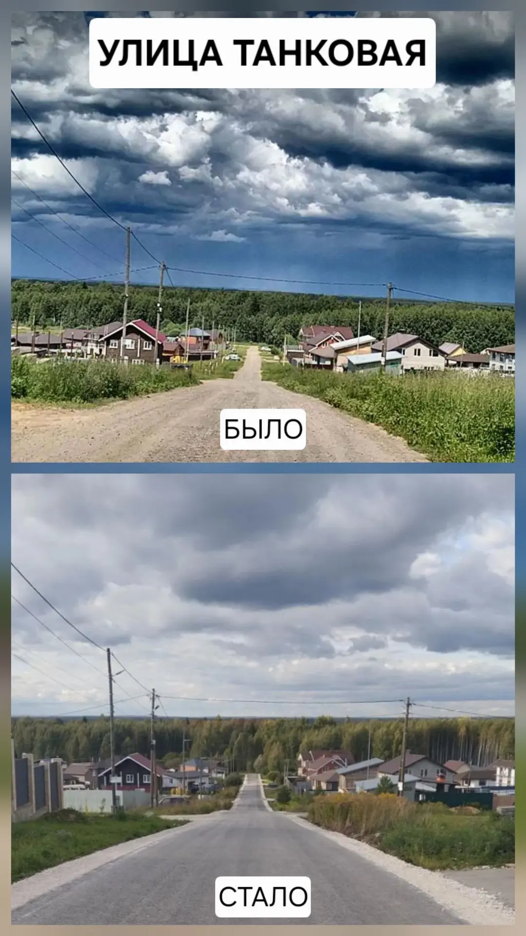 От идеи - к результатам!