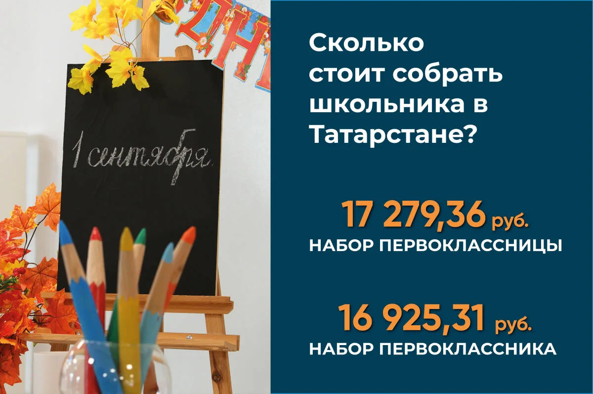 Мы подсчитали стоимость одежды, канцтоваров, рюкзака и букета для начальной школы – по ...