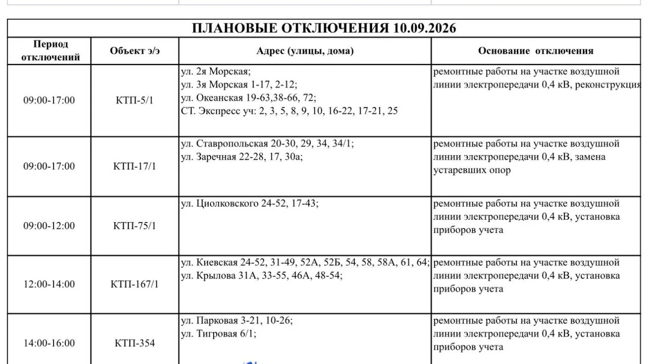 💡 Уважаемые потребители!
