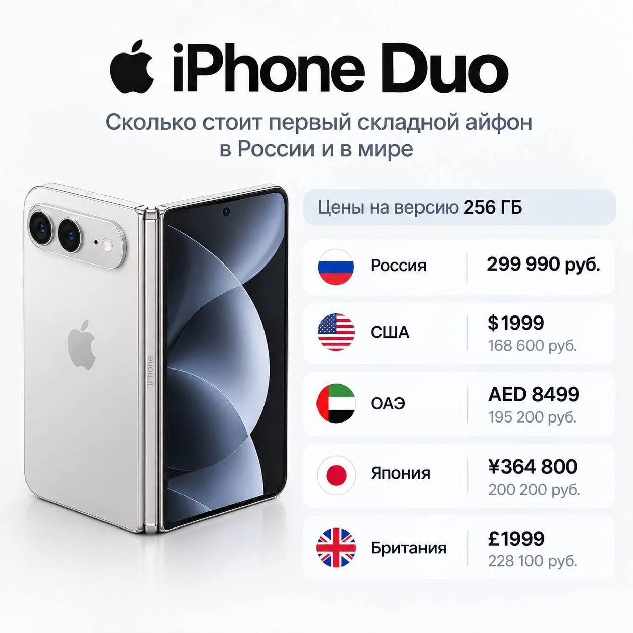 📱 Цены на iPhone Duo: сколько стоит первый складной айфон в России и в мире.