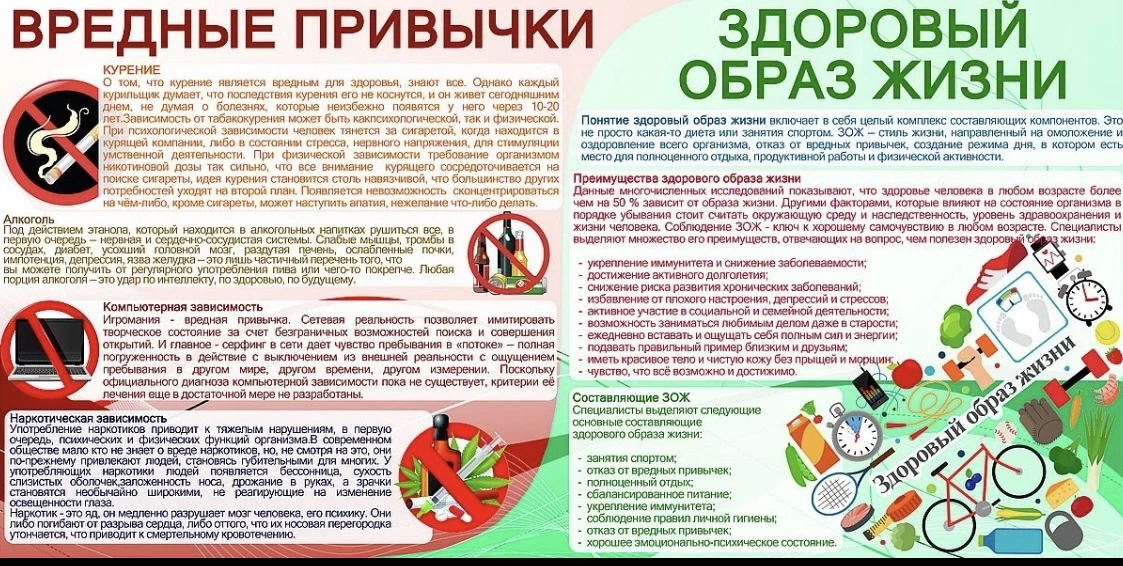 В рамках проведения санитарно-просветительской работы рекомендуем ознакомиться с матери...