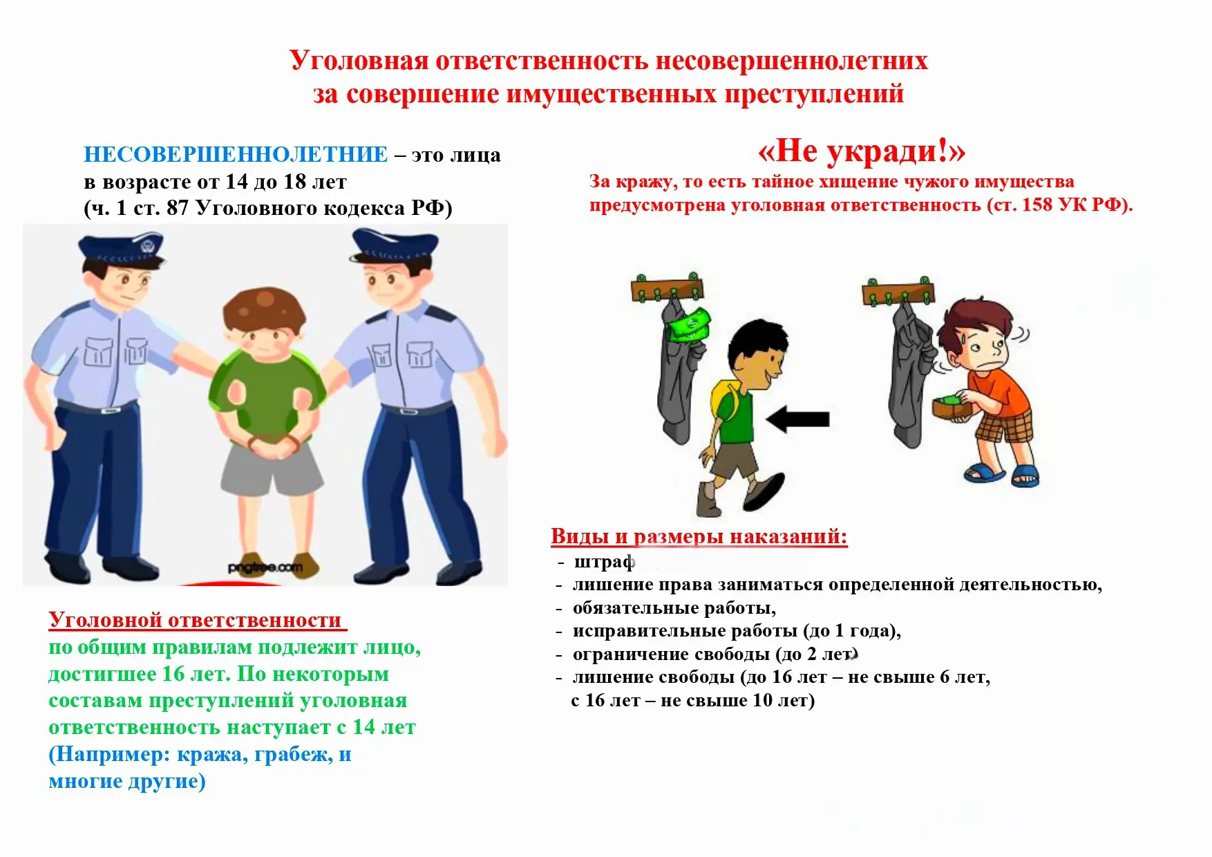 🔒 Как защитить подростков от имущественных преступлений?