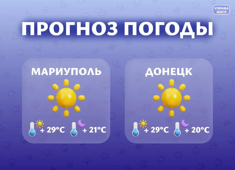 Прогноз погоды на 26 августа