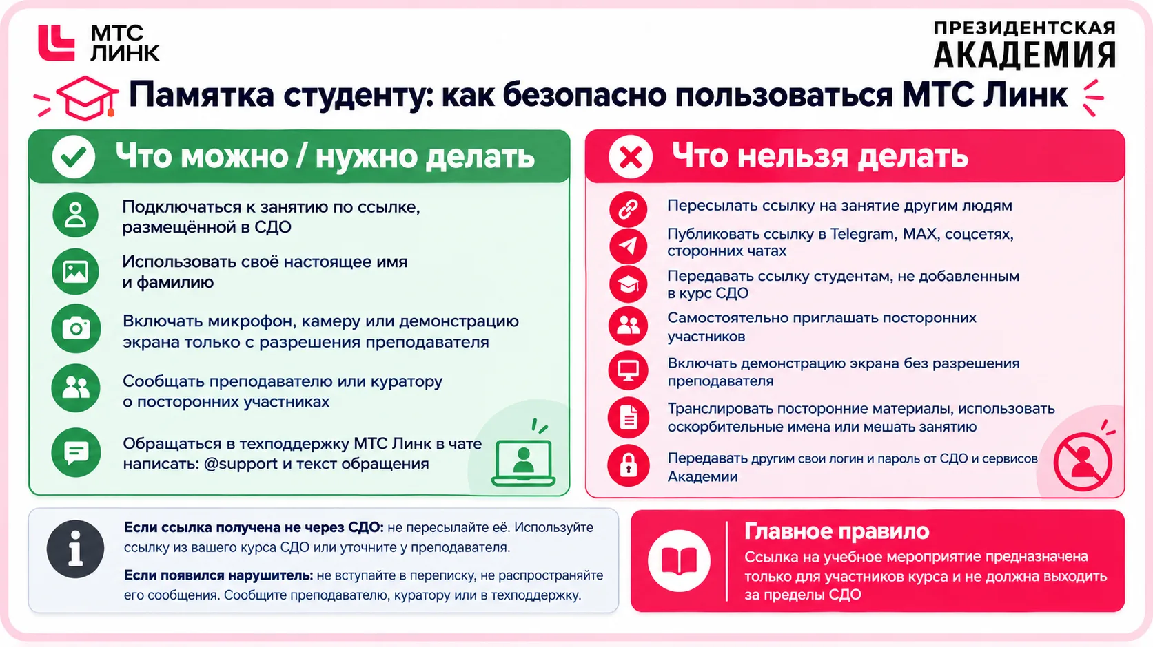 Уважаемые студенты!