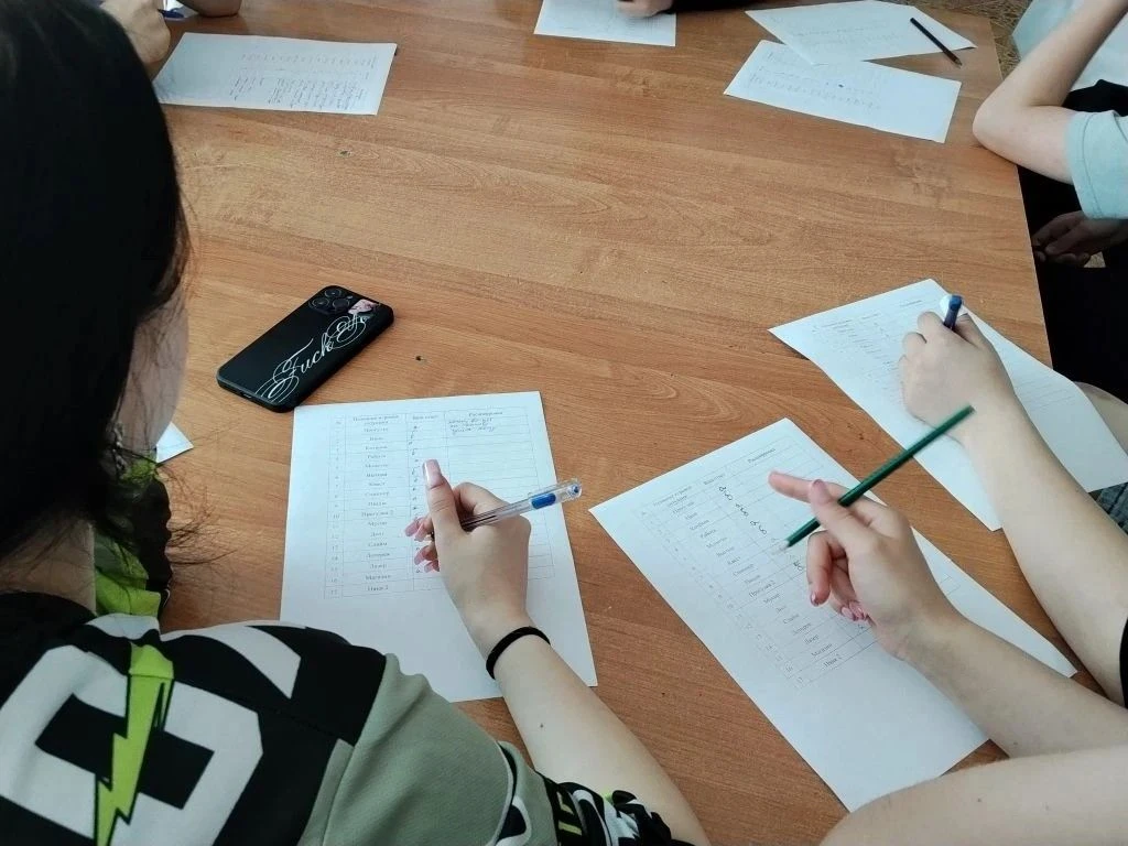 Вот как прошел наш восьмой день в трудовом лагере:
Утро началось с привычного сытного завтрака и бод
