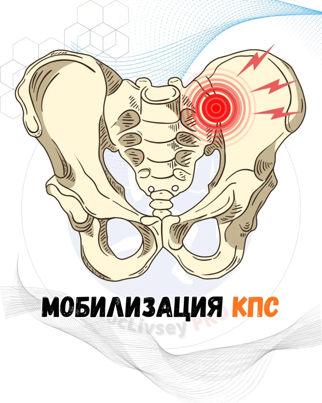 Мобилизация КПС в домашних условиях