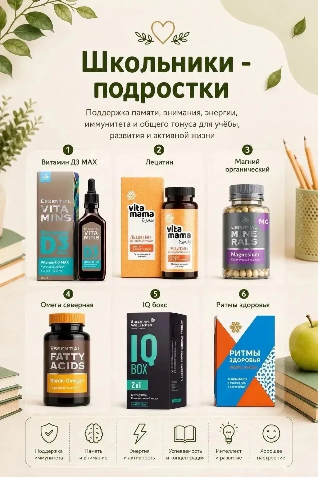 Успеваемость ,память ,работоспособность ,хороший сон