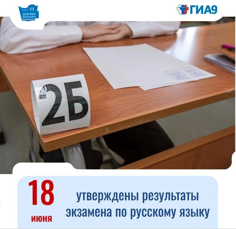 ГИА-9: Утверждены результаты по русскому языку!
 
18 июня 2026 года государственной экзаменационной 