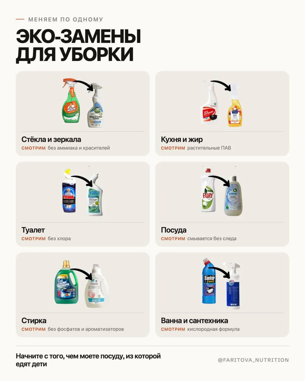 Многие привычные бытовые средства содержат синтетические ароматизаторы, агрессивные ПАВ...
