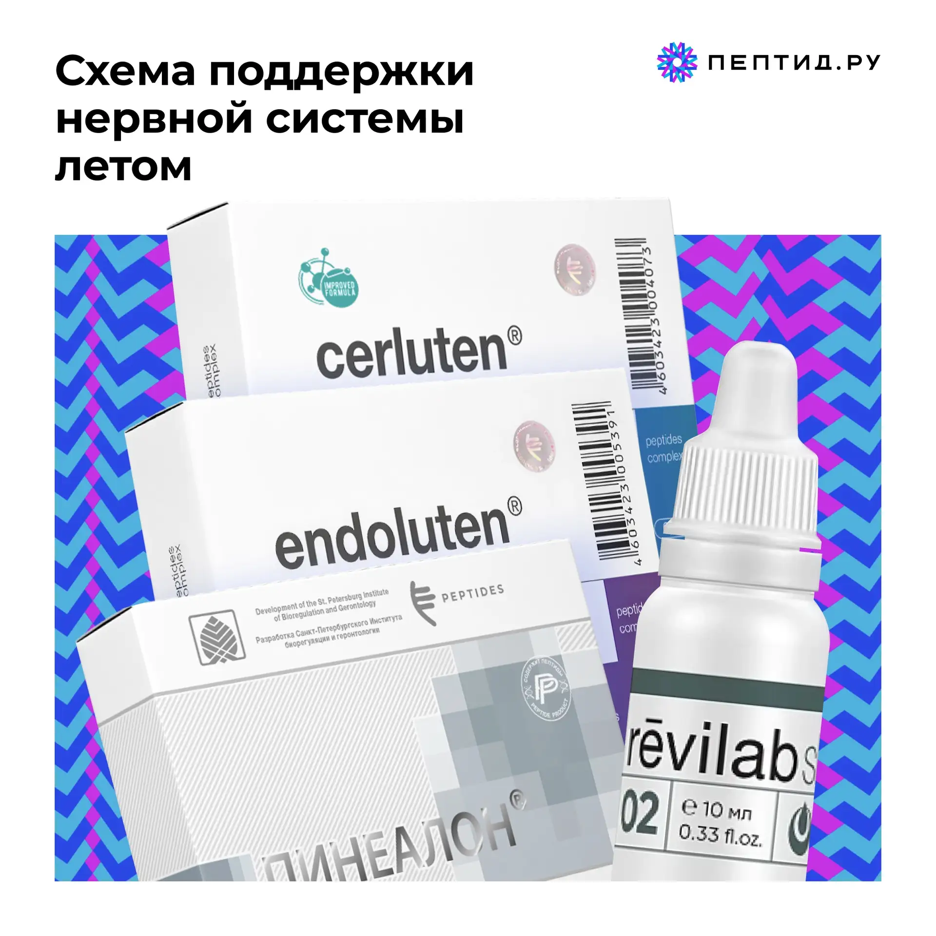 ☀️ Схема поддержки нервной системы

В прошлом посте мы рассмотрели факторы которые нагружают нервную