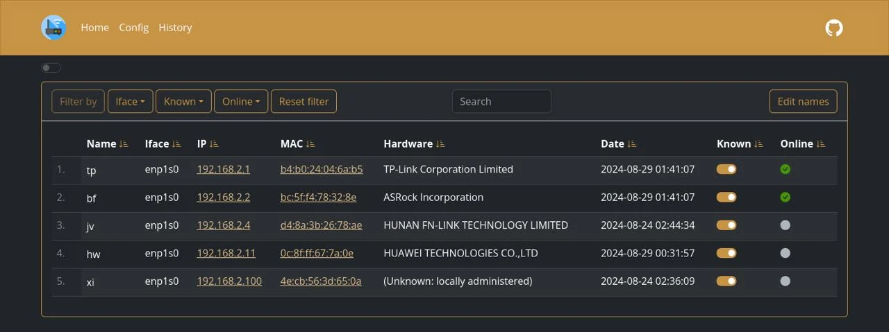 WatchYourLAN  Легкий сетевой IP-сканер. Может использоваться для оповещения о новых хостах и отслежи