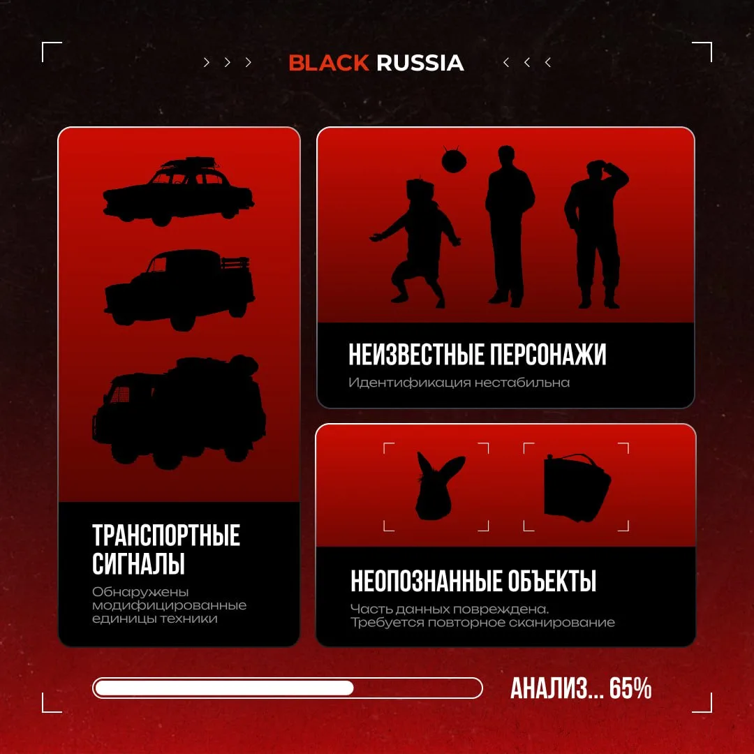 🚨 Система завершила проверку: нарушений не обнаружено.

🔍 Личности участников установить не удалос