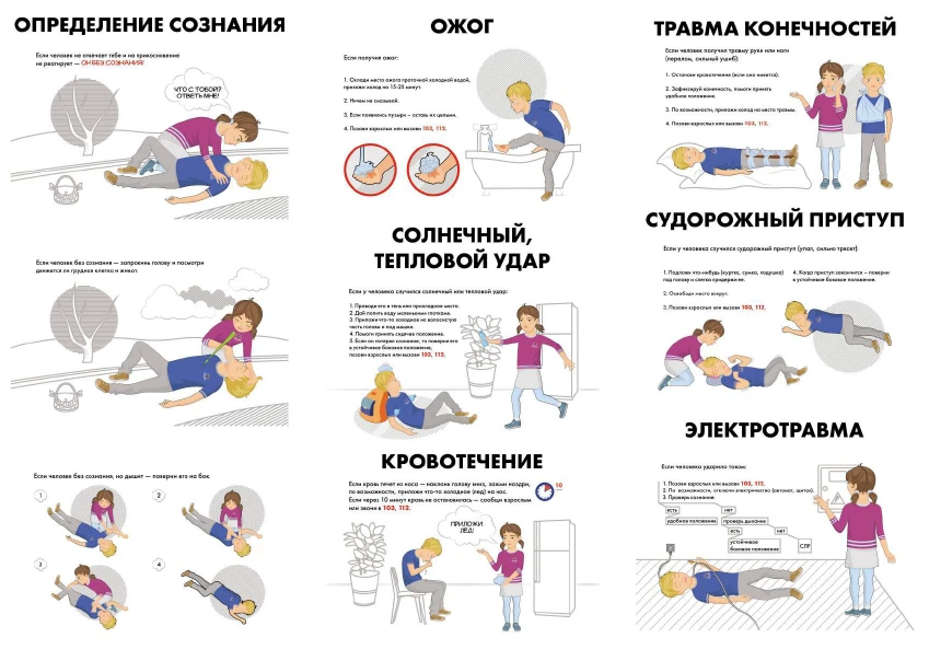 Что еще могут сделать родители прямо сейчас?