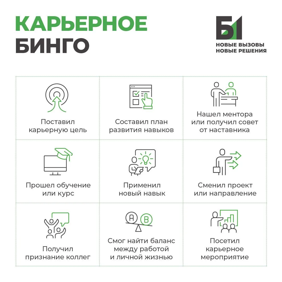 ⚡️️ Весна уже подходит к концу: