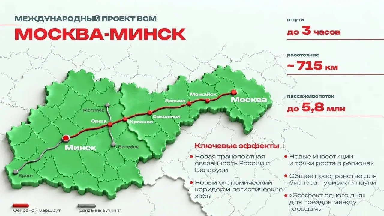 🚄Россия и Беларусь планируют построить ВСМ Москва-Минск